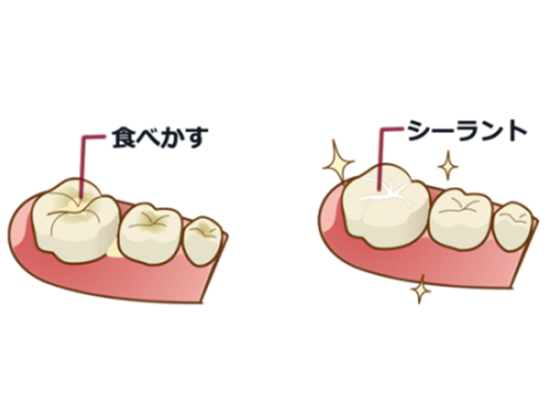 シーランド